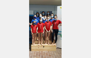 Meeting du Demi-fond à Villeurbanne (17&amp;18 octobre)